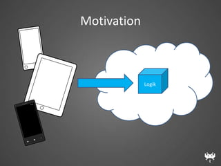 Motivation



             Logik
 