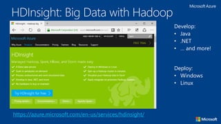 HDInsight: Big Data with Hadoop
https://azure.microsoft.com/en-us/services/hdinsight/
Develop:
• Java
• .NET
• … and more!
Deploy:
• Windows
• Linux
 