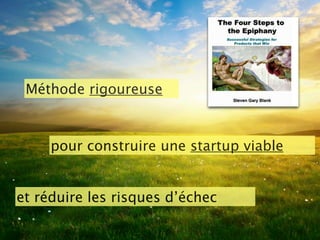 Méthode rigoureuse



     pour construire une startup viable


et réduire les risques d’échec
 