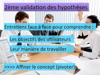 2ème	
  valida%on	
  des	
  hypothèses


Entre.ens	
  face	
  à	
  face	
  pour	
  comprendre	
  :

   Les	
  objec.fs	
  des	
  u.lisateurs
   Leur	
  manière	
  de	
  travailler


>>>>	
  Aﬃner	
  le	
  concept	
  (pivoter)
 