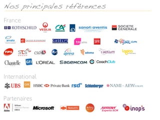 Nos principales références
France




International


Partenaires
 