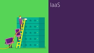 IaaS
 