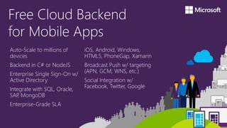 Free Cloud Backend
for Mobile Apps
iOS, Android, Windows,
HTML5, PhoneGap, Xamarin
Broadcast Push w/ targeting
(APN, GCM, WNS, etc.)
Social Integration w/
Facebook, Twitter, Google
Auto-Scale to millions of
devices
Backend in C# or NodeJS
Enterprise Single Sign-On w/
Active Directory
Integrate with SQL, Oracle,
SAP, MongoDB
Enterprise-Grade SLA
 