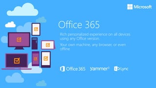 Office 365
Rich personalized experience on all devices
using any Office version.
Your own machine, any browser, or even
offline.
 