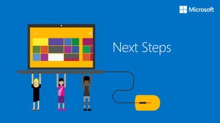 MS Ventures and BizSpark