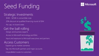 Seed Funding
Strategic Investments
$50K - $250K in convertible note
20% discount at qualified financing round of $1M
No cap, no board seats
Get the ball rolling
Design and business experts
Access to Microsoft technology portfolio
Input and exposure to Microsoft executives and partners
Access Customers
Expand go-to market scenarios
Tap into Microsoft partners and major accounts
Unparalleled routes to customers
 