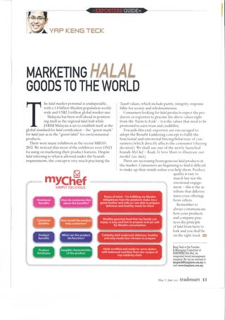 Marketing HALAL goods to the world.