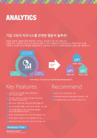비즈스프링 상품소개 브로슈어(BizSpring Product Brochure)