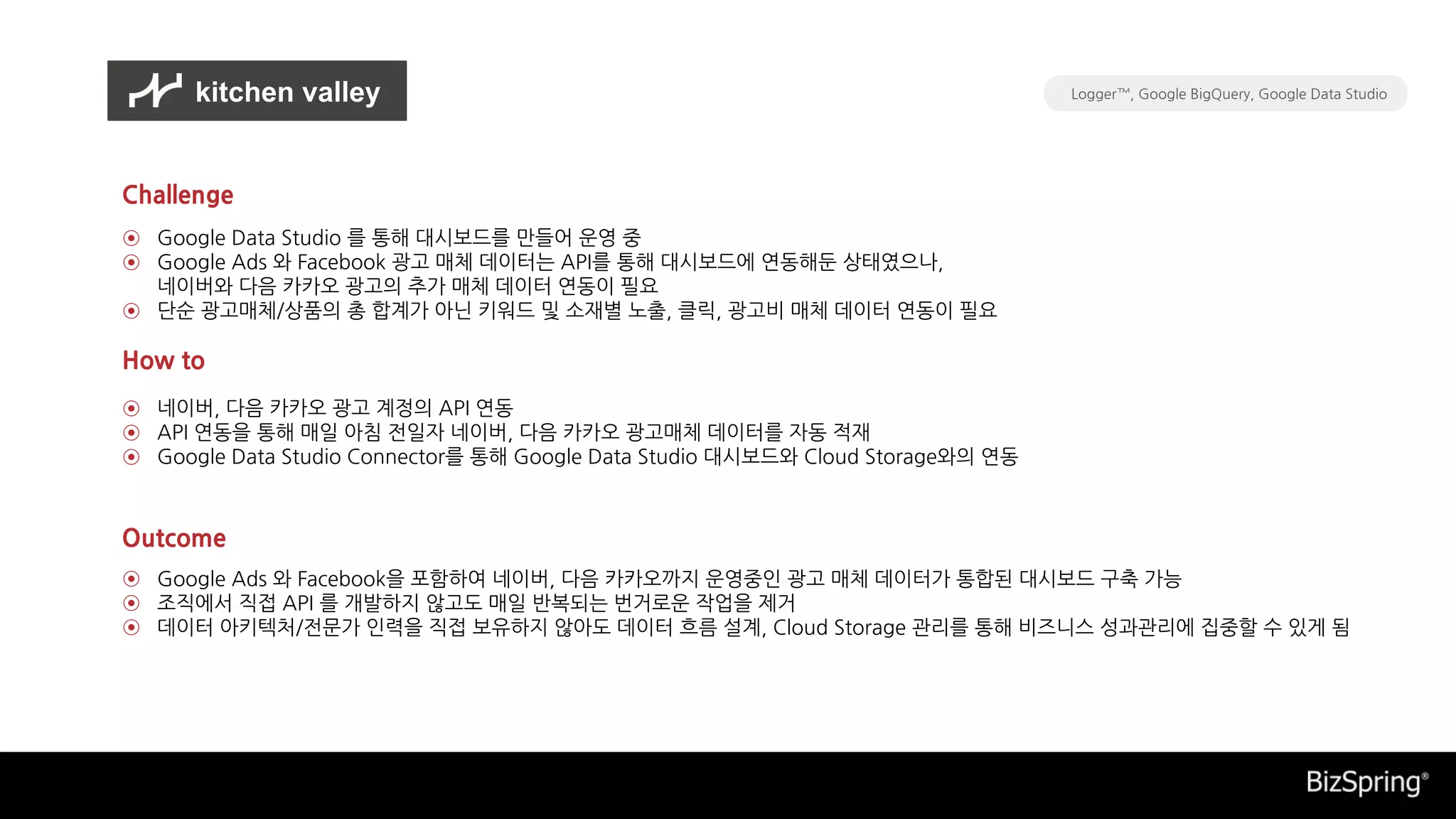 네이버, 다음 카카오 광고 계정의 API 연동
API 연동을 통해 매일 아침 전일자 네이버, 다음 카카오 광고매체 데이터를 자동 적재
Google Data Studio Connector를 통해 Google Data Studio 대시보드와 Cloud Storage와의 연동
Google Ads 와 Facebook을 포함하여 네이버, 다음 카카오까지 운영중인 광고 매체 데이터가 통합된 대시보드 구축 가능
조직에서 직접 API 를 개발하지 않고도 매일 반복되는 번거로운 작업을 제거
데이터 아키텍처/전문가 인력을 직접 보유하지 않아도 데이터 흐름 설계, Cloud Storage 관리를 통해 비즈니스 성과관리에 집중할 수 있게 됨
Google Data Studio 를 통해 대시보드를 만들어 운영 중
Google Ads 와 Facebook 광고 매체 데이터는 API를 통해 대시보드에 연동해둔 상태였으나,
네이버와 다음 카카오 광고의 추가 매체 데이터 연동이 필요
단순 광고매체/상품의 총 합계가 아닌 키워드 및 소재별 노출, 클릭, 광고비 매체 데이터 연동이 필요
Challenge
How to
Outcome
⊙
⊙
⊙
⊙
⊙
⊙
⊙
⊙
⊙
Logger™, Google BigQuery, Google Data Studio
kitchen valley
 