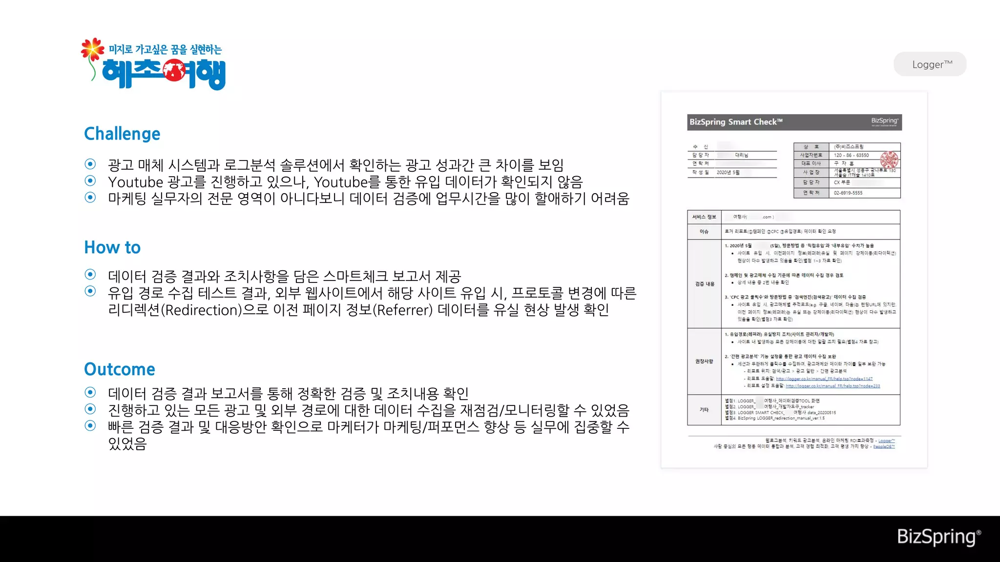 데이터 검증 결과 보고서를 통해 정확한 검증 및 조치내용 확인
진행하고 있는 모든 광고 및 외부 경로에 대한 데이터 수집을 재점검/모니터링할 수 있었음
빠른 검증 결과 및 대응방안 확인으로 마케터가 마케팅/퍼포먼스 향상 등 실무에 집중할 수
있었음
데이터 검증 결과와 조치사항을 담은 스마트체크 보고서 제공
유입 경로 수집 테스트 결과, 외부 웹사이트에서 해당 사이트 유입 시, 프로토콜 변경에 따른
리디렉션(Redirection)으로 이전 페이지 정보(Referrer) 데이터를 유실 현상 발생 확인
광고 매체 시스템과 로그분석 솔루션에서 확인하는 광고 성과간 큰 차이를 보임
Youtube 광고를 진행하고 있으나, Youtube를 통한 유입 데이터가 확인되지 않음
마케팅 실무자의 전문 영역이 아니다보니 데이터 검증에 업무시간을 많이 할애하기 어려움
Challenge
How to
Outcome
⊙
⊙
⊙
⊙
⊙
⊙
⊙
⊙
Logger™
 