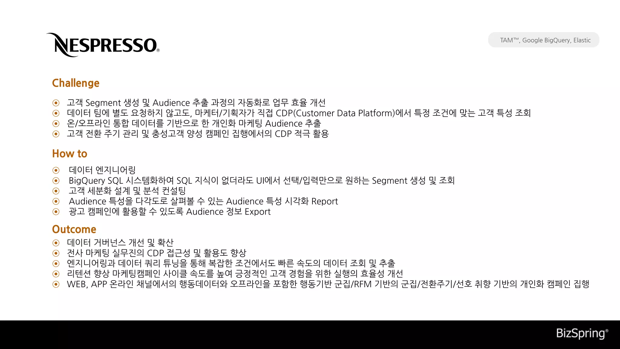 데이터 거버넌스 개선 및 확산
전사 마케팅 실무진의 CDP 접근성 및 활용도 향상
엔지니어링과 데이터 쿼리 튜닝을 통해 복잡한 조건에서도 빠른 속도의 데이터 조회 및 추출
리텐션 향상 마케팅캠페인 사이클 속도를 높여 긍정적인 고객 경험을 위한 실행의 효율성 개선
WEB, APP 온라인 채널에서의 행동데이터와 오프라인을 포함한 행동기반 군집/RFM 기반의 군집/전환주기/선호 취향 기반의 개인화 캠페인 집행
데이터 엔지니어링
BigQuery SQL 시스템화하여 SQL 지식이 없더라도 UI에서 선택/입력만으로 원하는 Segment 생성 및 조회
고객 세분화 설계 및 분석 컨설팅
Audience 특성을 다각도로 살펴볼 수 있는 Audience 특성 시각화 Report
광고 캠페인에 활용할 수 있도록 Audience 정보 Export
고객 Segment 생성 및 Audience 추출 과정의 자동화로 업무 효율 개선
데이터 팀에 별도 요청하지 않고도, 마케터/기획자가 직접 CDP(Customer Data Platform)에서 특정 조건에 맞는 고객 특성 조회
온/오프라인 통합 데이터를 기반으로 한 개인화 마케팅 Audience 추출
고객 전환 주기 관리 및 충성고객 양성 캠페인 집행에서의 CDP 적극 활용
Challenge
How to
Outcome
⊙
⊙
⊙
⊙
⊙
⊙
⊙
⊙
⊙
⊙
⊙
⊙
⊙
⊙
TAM™, Google BigQuery, Elastic
 