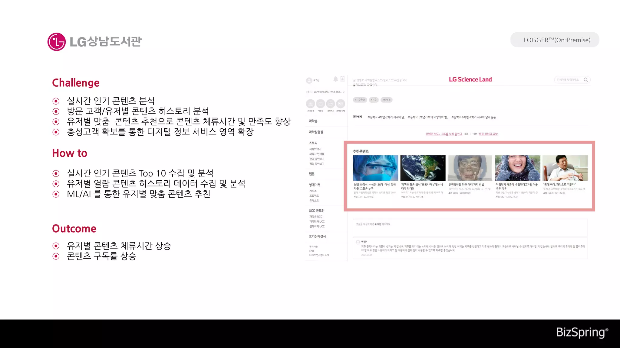 실시간 인기 콘텐츠 Top 10 수집 및 분석
유저별 열람 콘텐츠 히스토리 데이터 수집 및 분석
ML/AI 를 통한 유저별 맞춤 콘텐츠 추천
실시간 인기 콘텐츠 분석
방문 고객/유저별 콘텐츠 히스토리 분석
유저별 맞춤 콘텐츠 추천으로 콘텐츠 체류시간 및 만족도 향상
충성고객 확보를 통한 디지털 정보 서비스 영역 확장
유저별 콘텐츠 체류시간 상승
콘텐츠 구독률 상승
Challenge
How to
Outcome
⊙
⊙
⊙
⊙
⊙
⊙
⊙
⊙
⊙
LOGGER™(On-Premise)
 