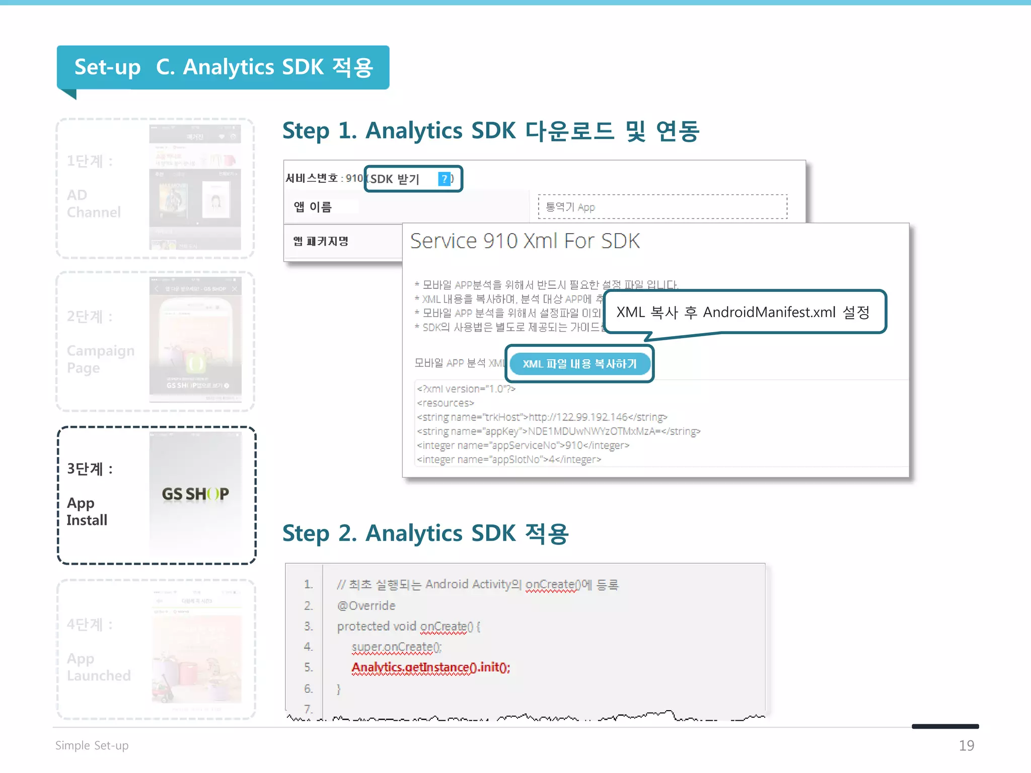 Step 1. Analytics SDK 다운로드 및 연동
1단계 :
AD
Channel
2단계 :
Campaign
Page
3단계 :
App
Install
4단계 :
App
Launched
Step 2. Analytics SDK 적용
SDK 받기
앱 이름
XML 복사 후 AndroidManifest.xml 설정
Set-up C. Analytics SDK 적용
19Simple Set-up
 