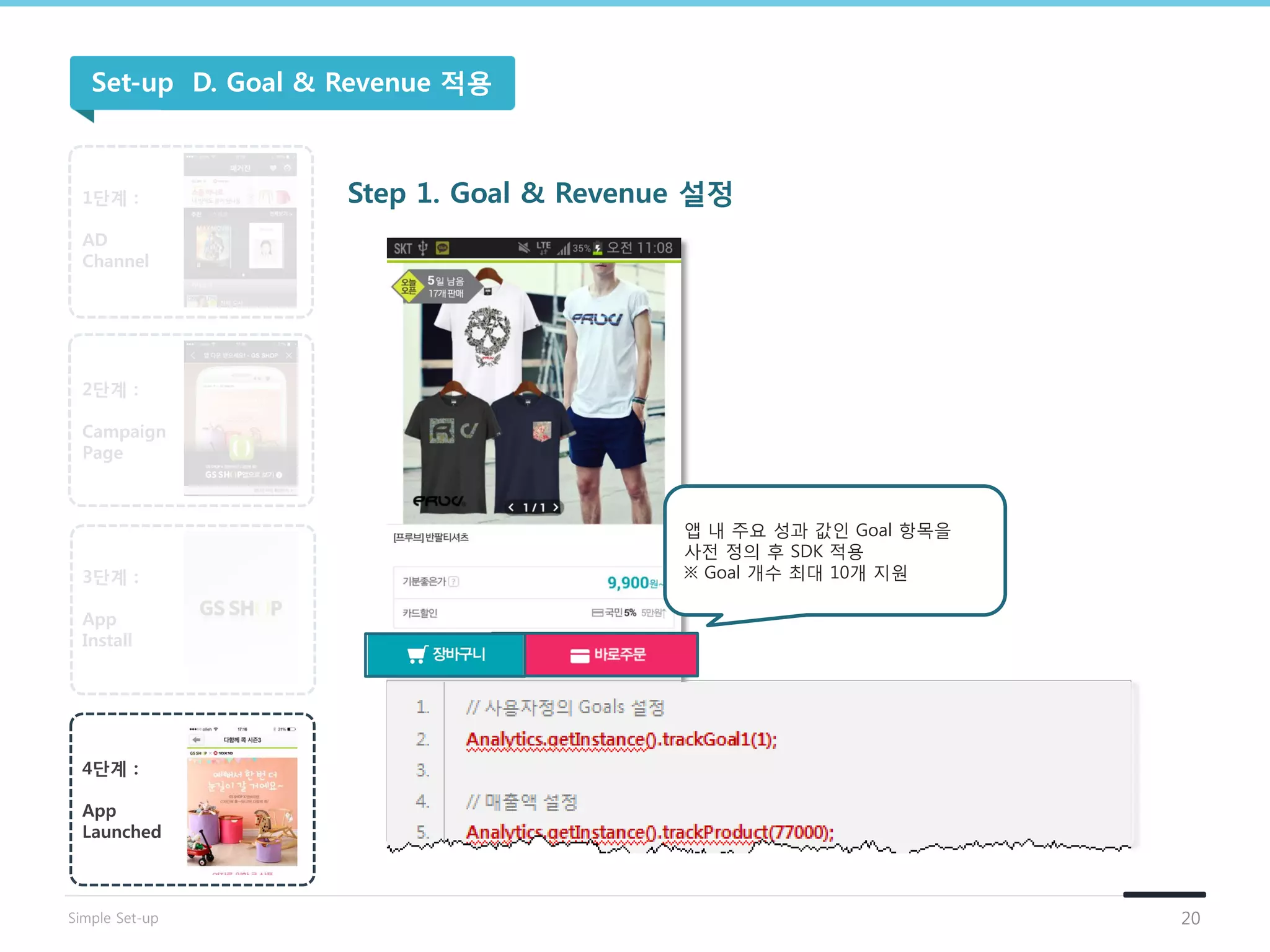 Step 1. Goal & Revenue 설정1단계 :
AD
Channel
2단계 :
Campaign
Page
3단계 :
App
Install
4단계 :
App
Launched
앱 내 주요 성과 값인 Goal 항목을
사젂 정의 후 SDK 적용
※ Goal 개수 최대 10개 지원
Set-up D. Goal & Revenue 적용
20Simple Set-up
 