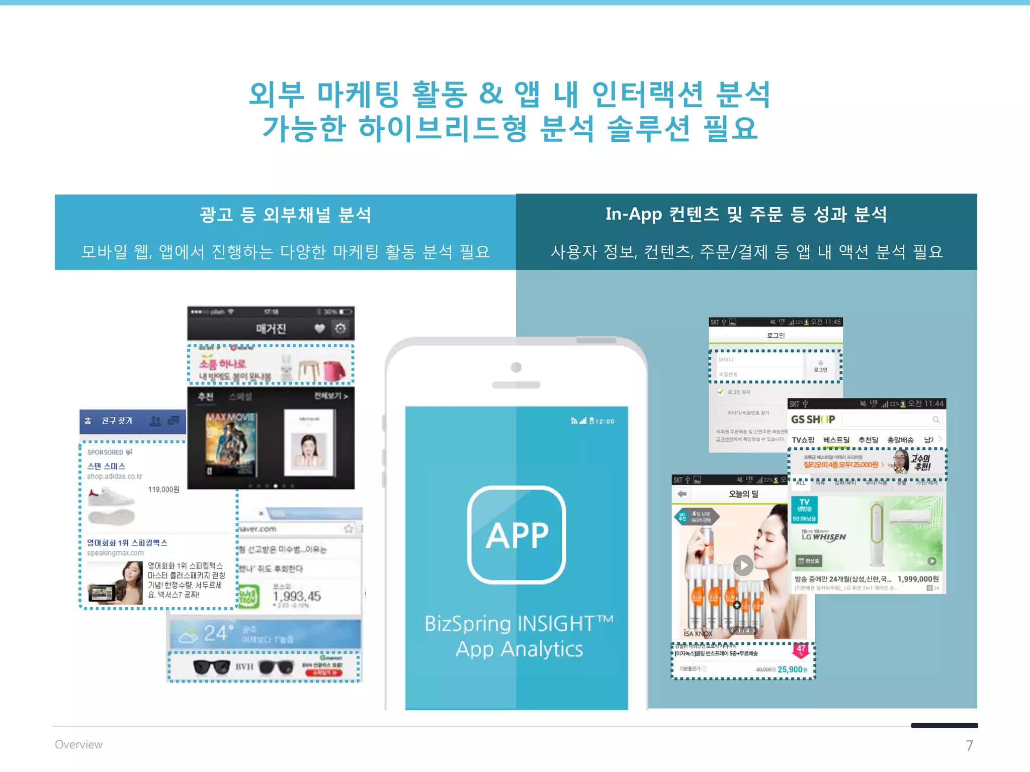 광고 등 외부채널 분석 In-App 컨텐츠 및 주문 등 성과 분석
외부 마케팅 홗동 & 앱 내 인터랙션 분석
가능핚 하이브리드형 분석 솔루션 필요
7
모바일 웹, 앱에서 진행하는 다양한 마케팅 홗동 분석 필요 사용자 정보, 컨텐츠, 주문/결제 등 앱 내 액션 분석 필요
Overview
 
