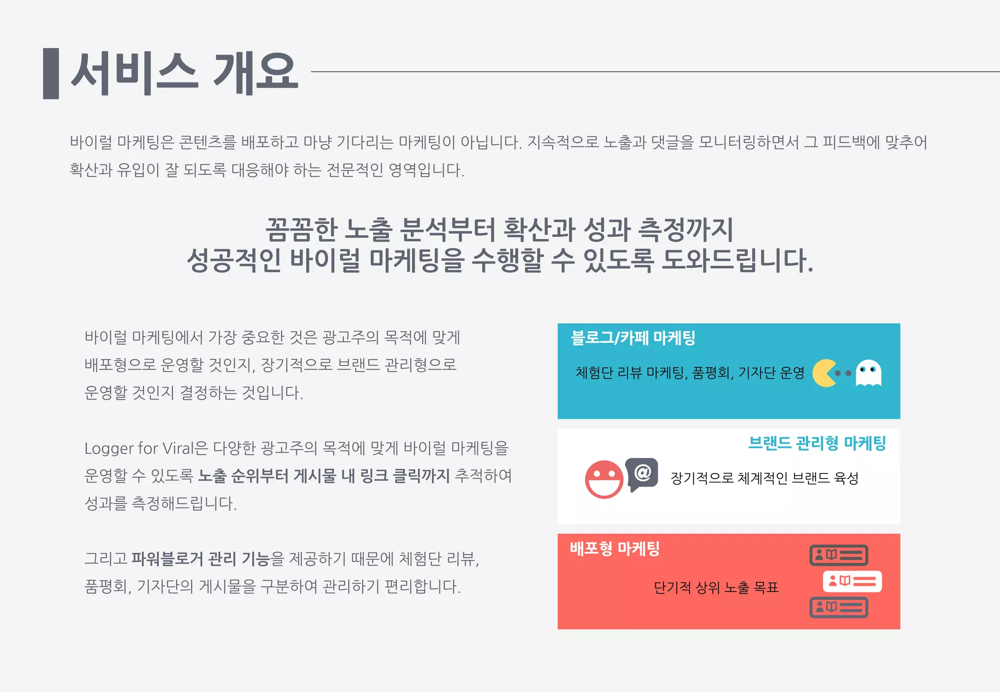 서비스 개요
꼼꼼한 노출 분석부터 확산과 성과 측정까지
성공적인 바이럴 마케팅을 수행할 수 있도록 도와드립니다.
바이럴 마케팅에서 가장 중요한 것은 광고주의 목적에 맞게
배포형으로 운영할 것인지, 장기적으로 브랜드 관리형으로
운영할 것인지 결정하는 것입니다.
Logger for Viral은 다양한 광고주의 목적에 맞게 바이럴 마케팅을
운영할 수 있도록 노출 순위부터 게시물 내 링크 클릭까지 추적하여
성과를 측정해드립니다.
그리고 파워블로거 관리 기능을 제공하기 때문에 체험단 리뷰,
품평회, 기자단의 게시물을 구분하여 관리하기 편리합니다.
바이럴 마케팅은 콘텐츠를 배포하고 마냥 기다리는 마케팅이 아닙니다. 지속적으로 노출과 댓글을 모니터링하면서 그 피드백에 맞추어
확산과 유입이 잘 되도록 대응해야 하는 전문적인 영역입니다.
블로그/카페 마케팅
배포형 마케팅
브랜드 관리형 마케팅
장기적으로 체계적인 브랜드 육성
체험단 리뷰 마케팅, 품평회, 기자단 운영
단기적 상위 노출 목표
 