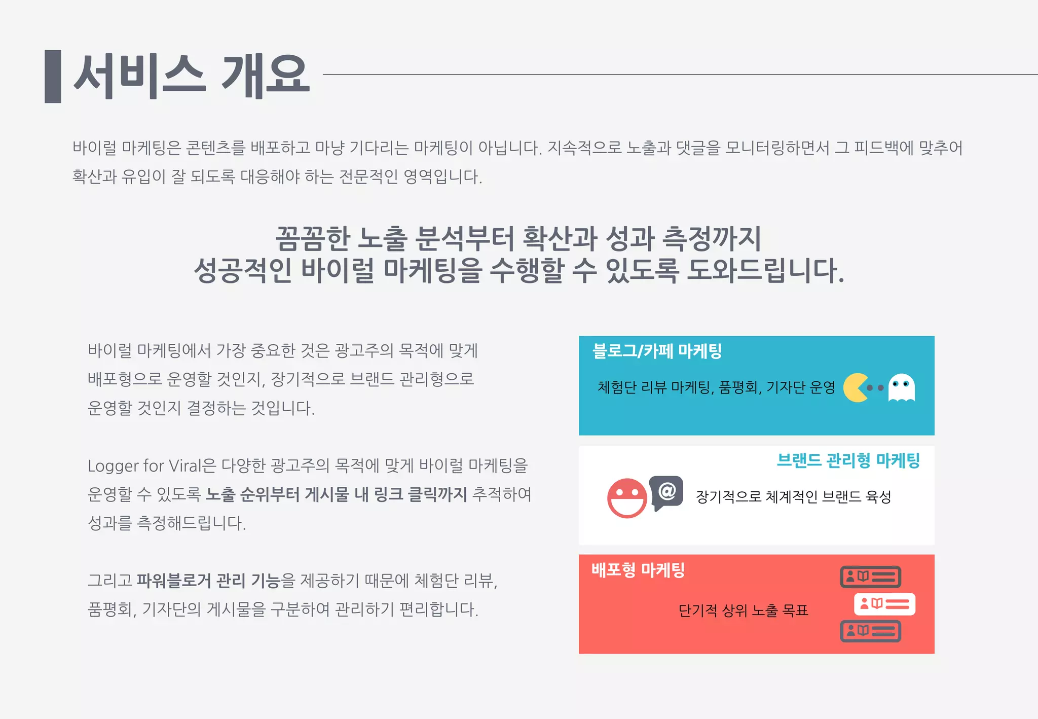 서비스 개요
꼼꼼한 노출 분석부터 확산과 성과 측정까지
성공적인 바이럴 마케팅을 수행할 수 있도록 도와드립니다.
바이럴 마케팅에서 가장 중요한 것은 광고주의 목적에 맞게
배포형으로 운영할 것인지, 장기적으로 브랜드 관리형으로
운영할 것인지 결정하는 것입니다.
Logger for Viral은 다양한 광고주의 목적에 맞게 바이럴 마케팅을
운영할 수 있도록 노출 순위부터 게시물 내 링크 클릭까지 추적하여
성과를 측정해드립니다.
그리고 파워블로거 관리 기능을 제공하기 때문에 체험단 리뷰,
품평회, 기자단의 게시물을 구분하여 관리하기 편리합니다.
바이럴 마케팅은 콘텐츠를 배포하고 마냥 기다리는 마케팅이 아닙니다. 지속적으로 노출과 댓글을 모니터링하면서 그 피드백에 맞추어
확산과 유입이 잘 되도록 대응해야 하는 전문적인 영역입니다.
블로그/카페 마케팅
배포형 마케팅
브랜드 관리형 마케팅
장기적으로 체계적인 브랜드 육성
체험단 리뷰 마케팅, 품평회, 기자단 운영
단기적 상위 노출 목표
 