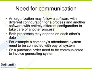 Need for communication An organization may follow a software with different configuration for a process and another software with entirely different configuration to take care of another process Both processes may depend on each other’s data For example a company’s attendance system need to be connected with payroll system Or a purchase order need to be communicated to invoice generating system 