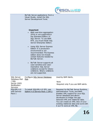 16
BizTalk Server applications from a
Visual Studio, install the SQL
Server Development Tools.
Important
 BAM real-time aggregation
(RTA) is not supported in
the Standard Edition of
SQL Server. To use BAM
RTA, you must install SQL
Server Enterprise Edition.
 Using SQL Server Express
Edition in a production
environment is not
recommended. The Express
edition does not include
certain features needed by
BizTalk Server.
 BizTalk Server supports all
case-sensitive and case-
insensitive SQL Server
collations except for binary
collations. Binary collations
are not supported.
SQL Server
Database Mail
/ SQL
Server 2005
Notification
Services
Configure SQL Server Database
Mail.
Used by BAM Alerts.
Note
Required only if you use BAM alerts.
SQLXML 4.0
with Service
Pack 1
To install SQLXML 4.0 SP1, see
SqlXml 4.0 Service Pack 1 (SP1).
Required for BizTalk Server Runtime,
Administrative Tools, and BAM.
Enables XML support for your SQL
Server database and allows
developers to bridge the gap
between XML and relational data.
You can create an XML view of your
existing relational data and work with
it as if it were an XML file.
 