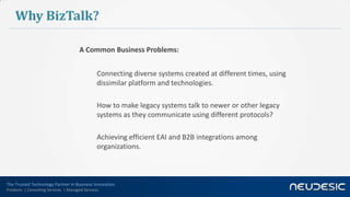 The Trusted Technology Partner in Business Innovation
Products | Consulting Services | Managed Services
Why BizTalk?
A Common Business Problems:
Connecting diverse systems created at different times, using
dissimilar platform and technologies.
How to make legacy systems talk to newer or other legacy
systems as they communicate using different protocols?
Achieving efficient EAI and B2B integrations among
organizations.
 