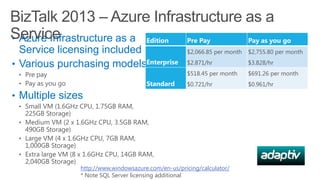 BizTalk 2013 – Azure Infrastructure as a
Service
• Azure Infrastructure as a Edition
Pre Pay
Pay as you go
Service licensing included
• Various purchasing modelsEnterprise
• Pre pay
• Pay as you go

Standard

$2,066.85 per month

$2,755.80 per month

$2.871/hr

$3.828/hr

$518.45 per month

$691.26 per month

$0.721/hr

$0.961/hr

• Multiple sizes
• Small VM (1.6GHz CPU, 1.75GB RAM,

225GB Storage)
• Medium VM (2 x 1.6GHz CPU, 3.5GB RAM,
490GB Storage)
• Large VM (4 x 1.6GHz CPU, 7GB RAM,
1,000GB Storage)
• Extra large VM (8 x 1.6GHz CPU, 14GB RAM,
2,040GB Storage)

http://www.windowsazure.com/en-us/pricing/calculator/
* Note SQL Server licensing additional

 