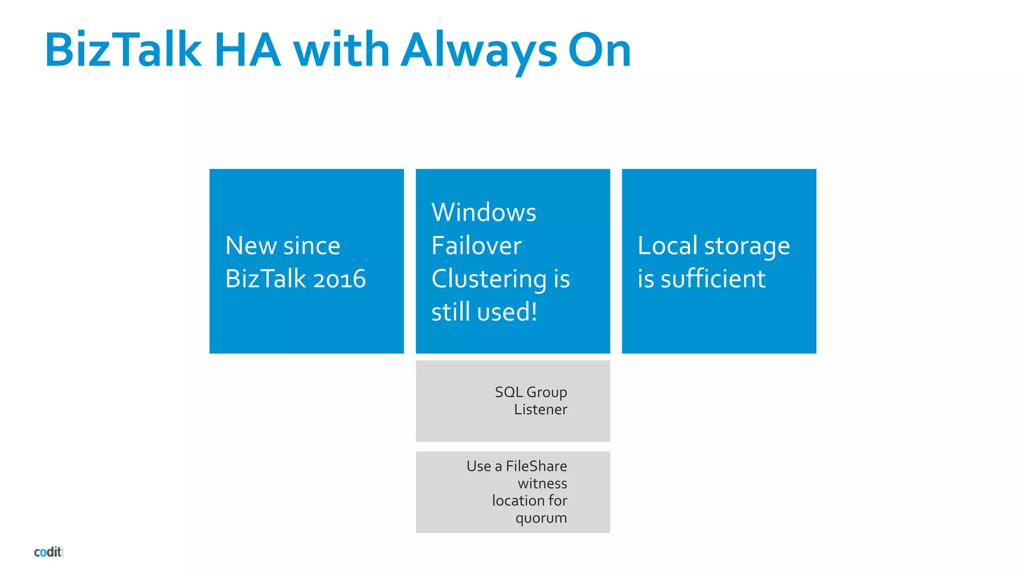 BizTalk HA with Always On
Local storage
is sufficient
New since
BizTalk 2016
Windows
Failover
Clustering is
still used!
SQL Group
Listener
Use a FileShare
witness
location for
quorum
 