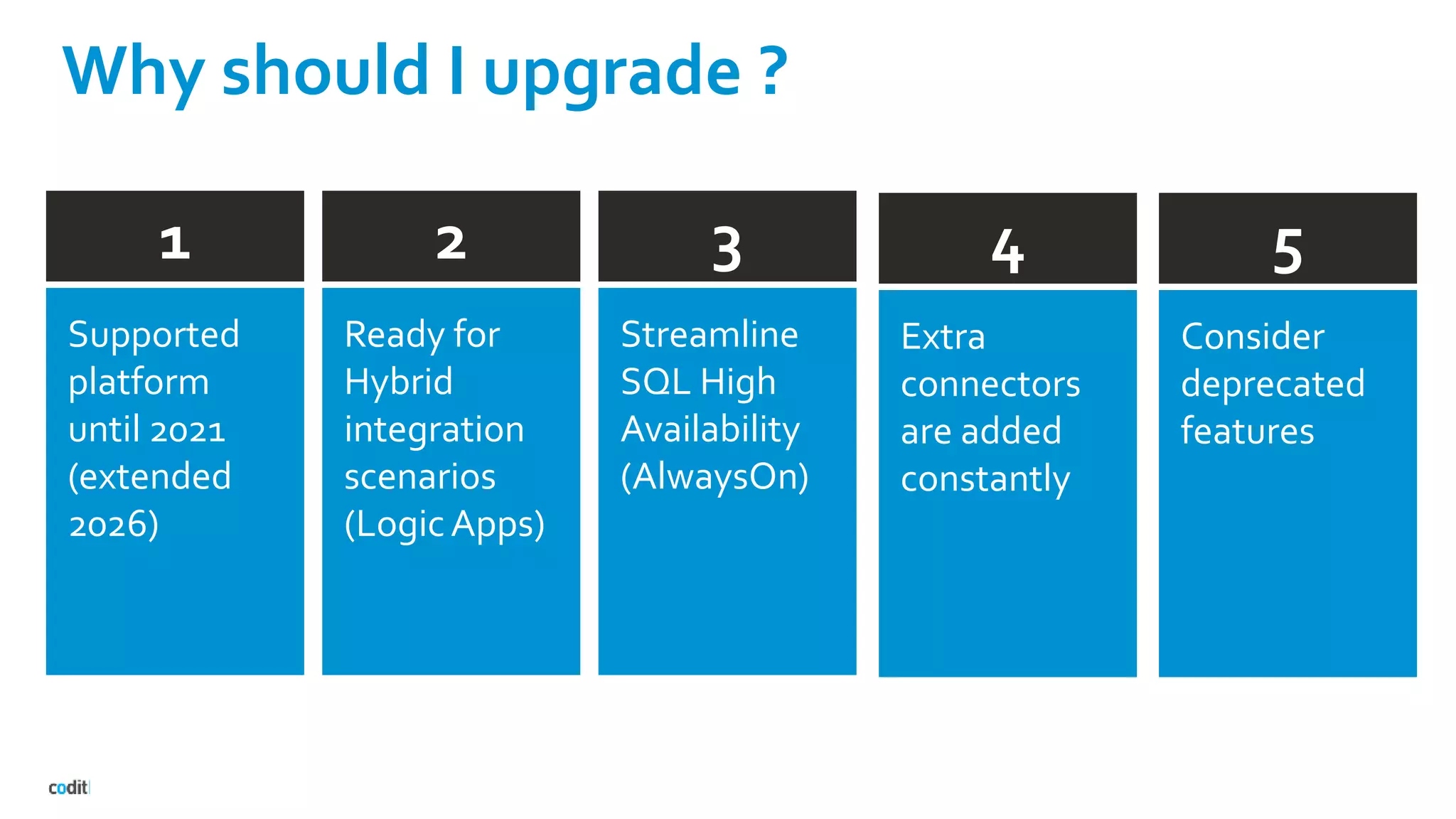 Why should I upgrade ?
Streamline
SQL High
Availability
(AlwaysOn)
Consider
deprecated
features
Ready for
Hybrid
integration
scenarios
(LogicApps)
Extra
connectors
are added
constantly
Supported
platform
until 2021
(extended
2026)
3 52 41
 