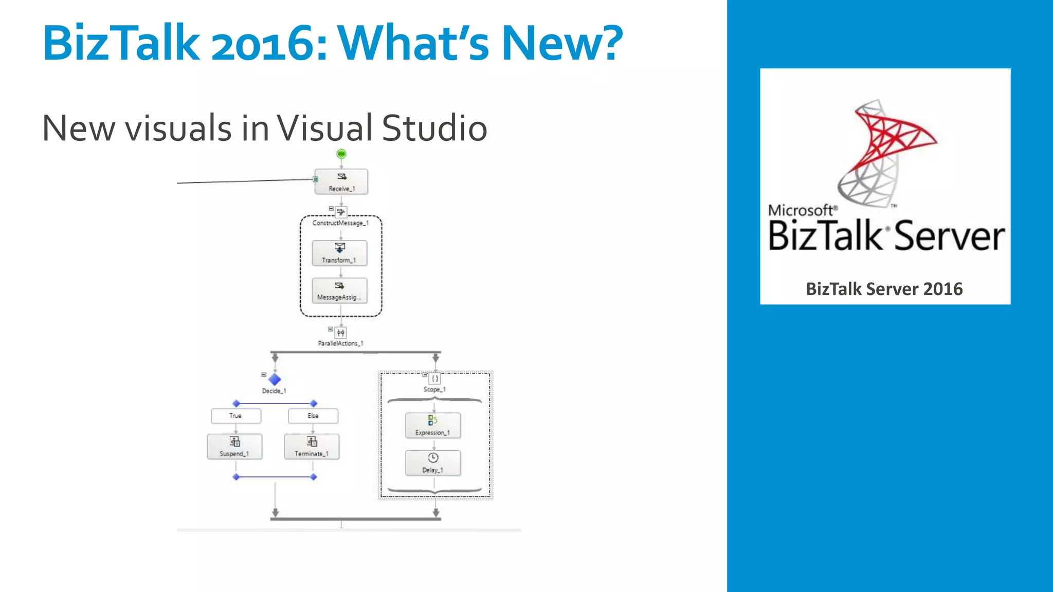 BizTalk Server 2016
BizTalk 2016:What’s New?
New visuals inVisual Studio
 