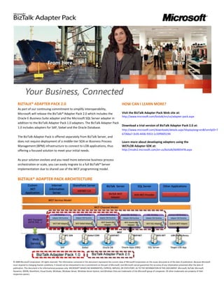 Biz Talk Adapter Pack 2 0 Oracle Ebs Adapter Data Sheet