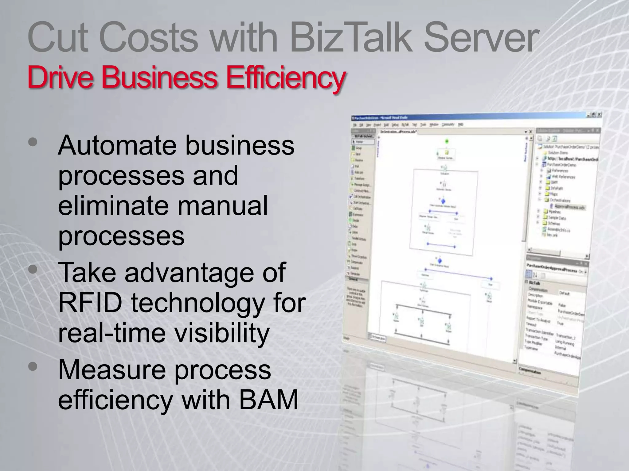 Cutting Cost with BizTalk Server
