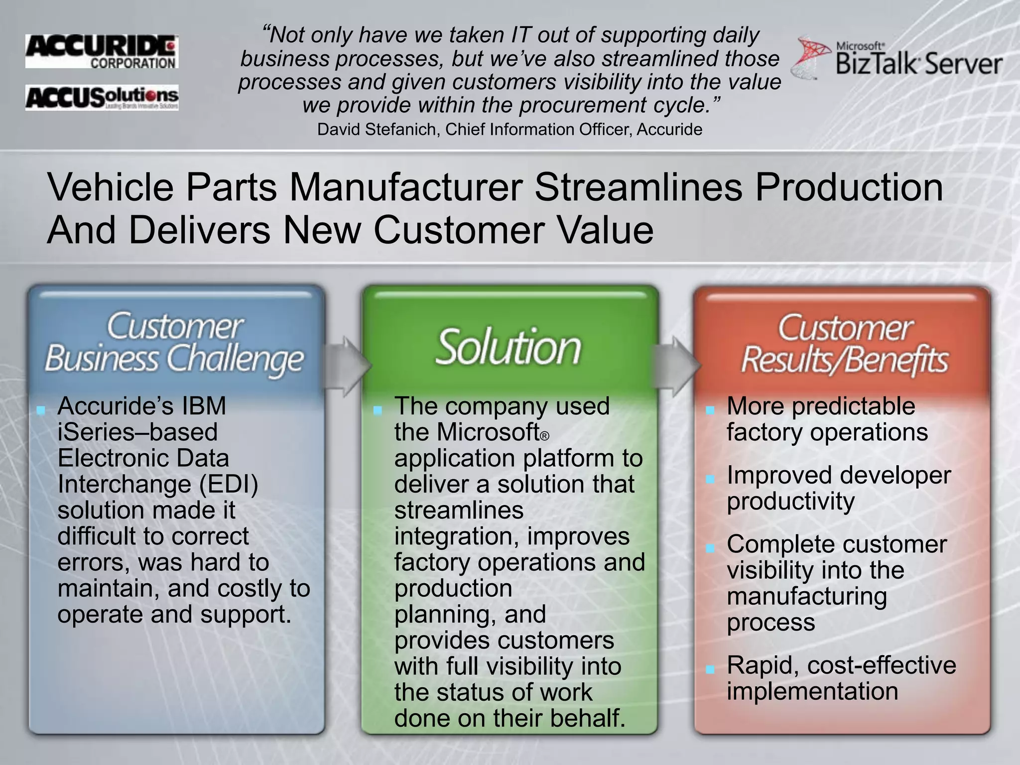 Cutting Cost with BizTalk Server