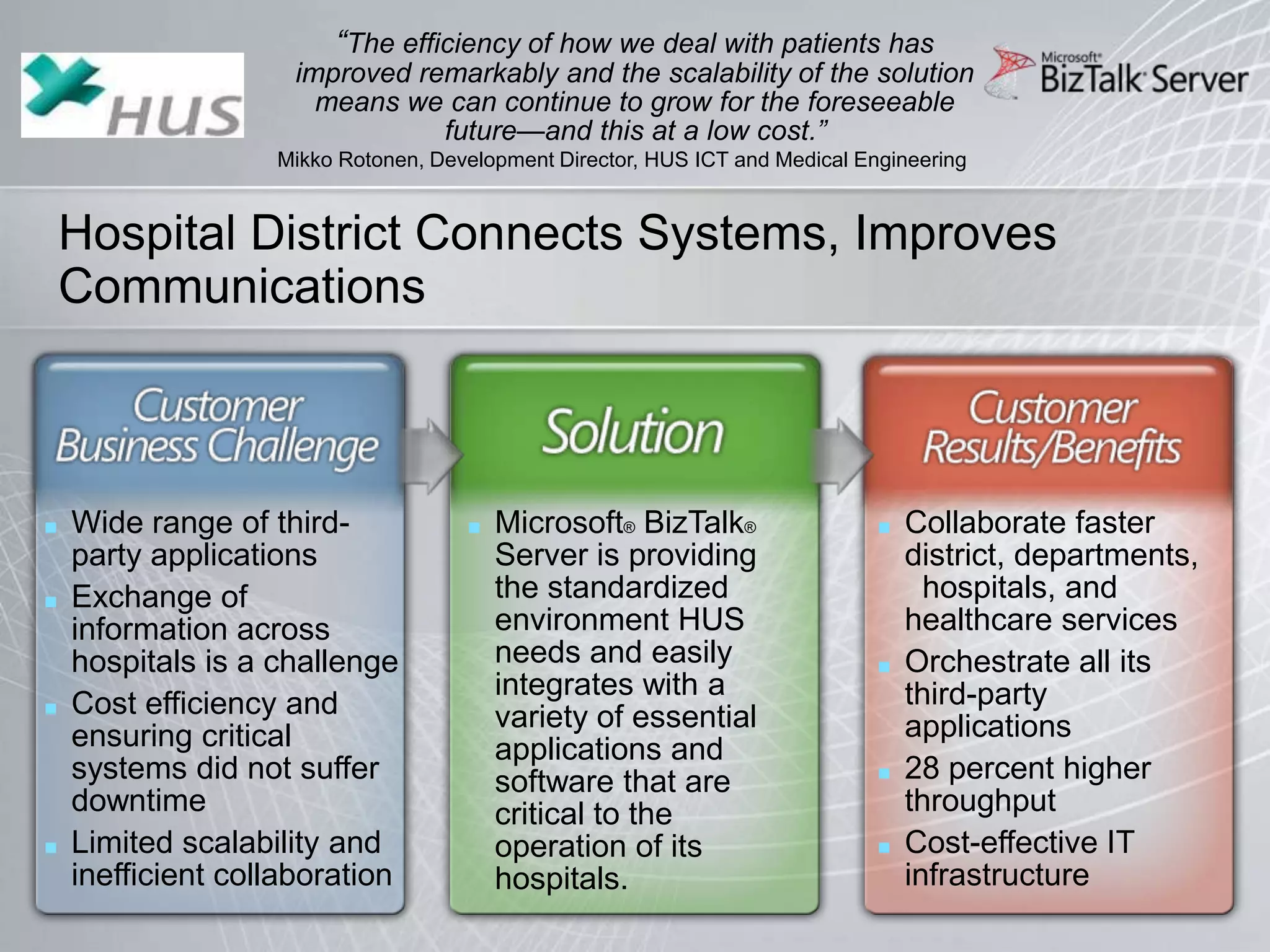 Cutting Cost with BizTalk Server