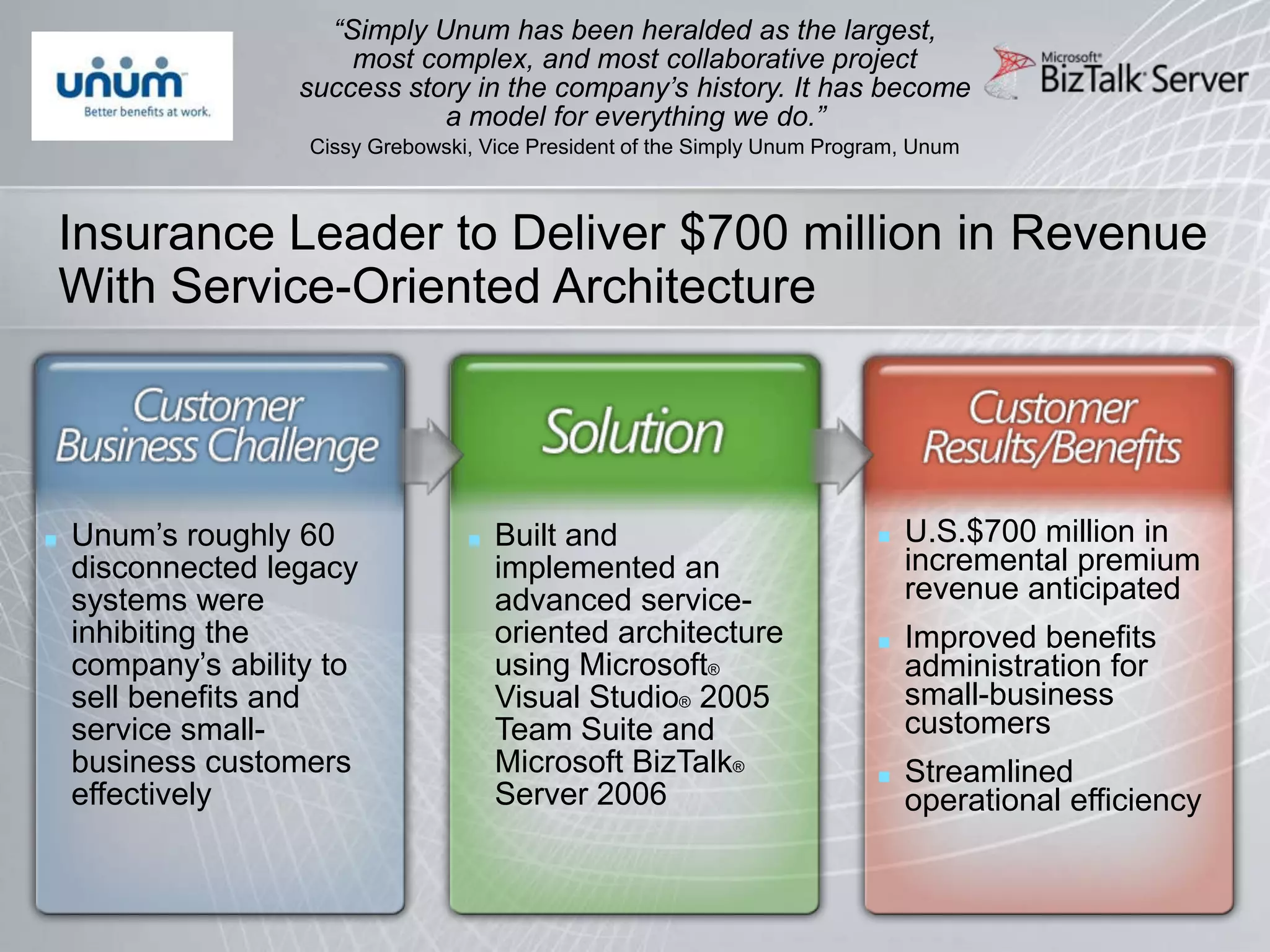 Cutting Cost with BizTalk Server