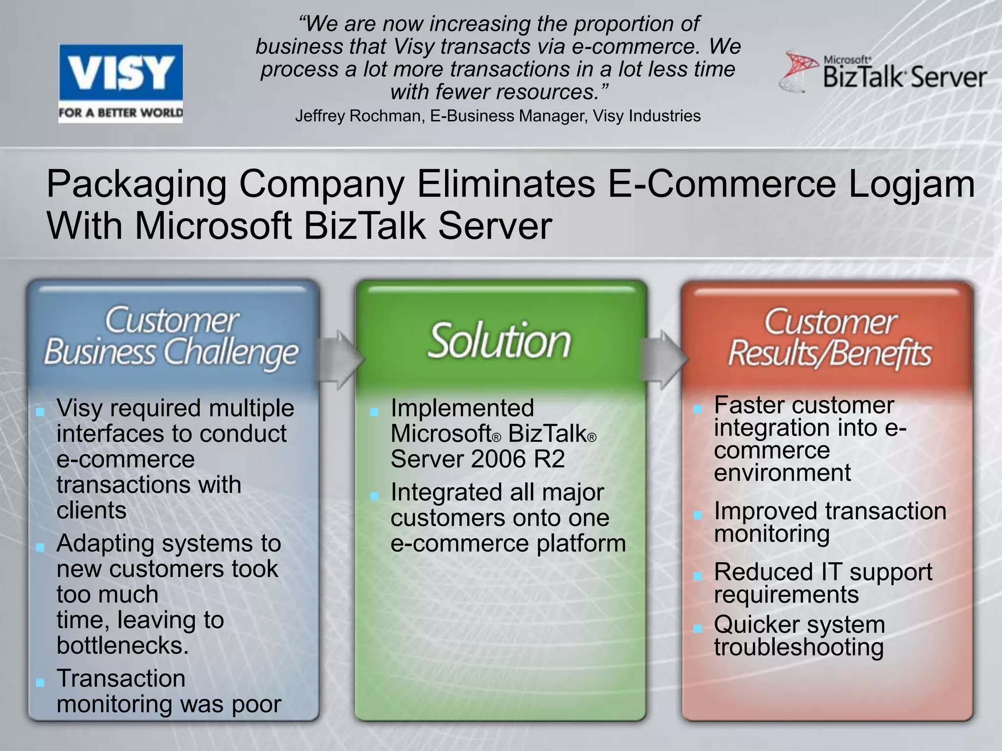 Cutting Cost with BizTalk Server