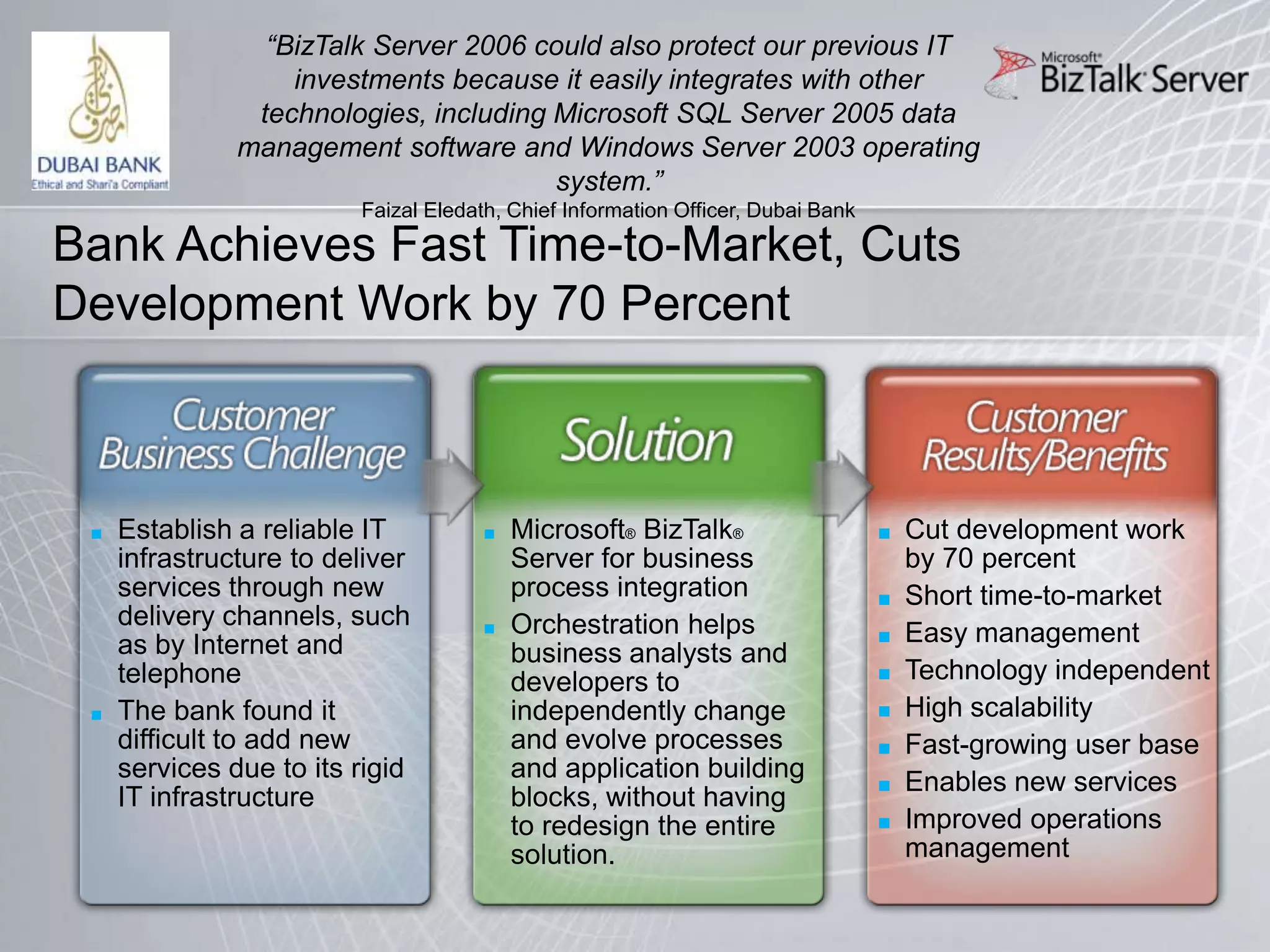 Cutting Cost with BizTalk Server