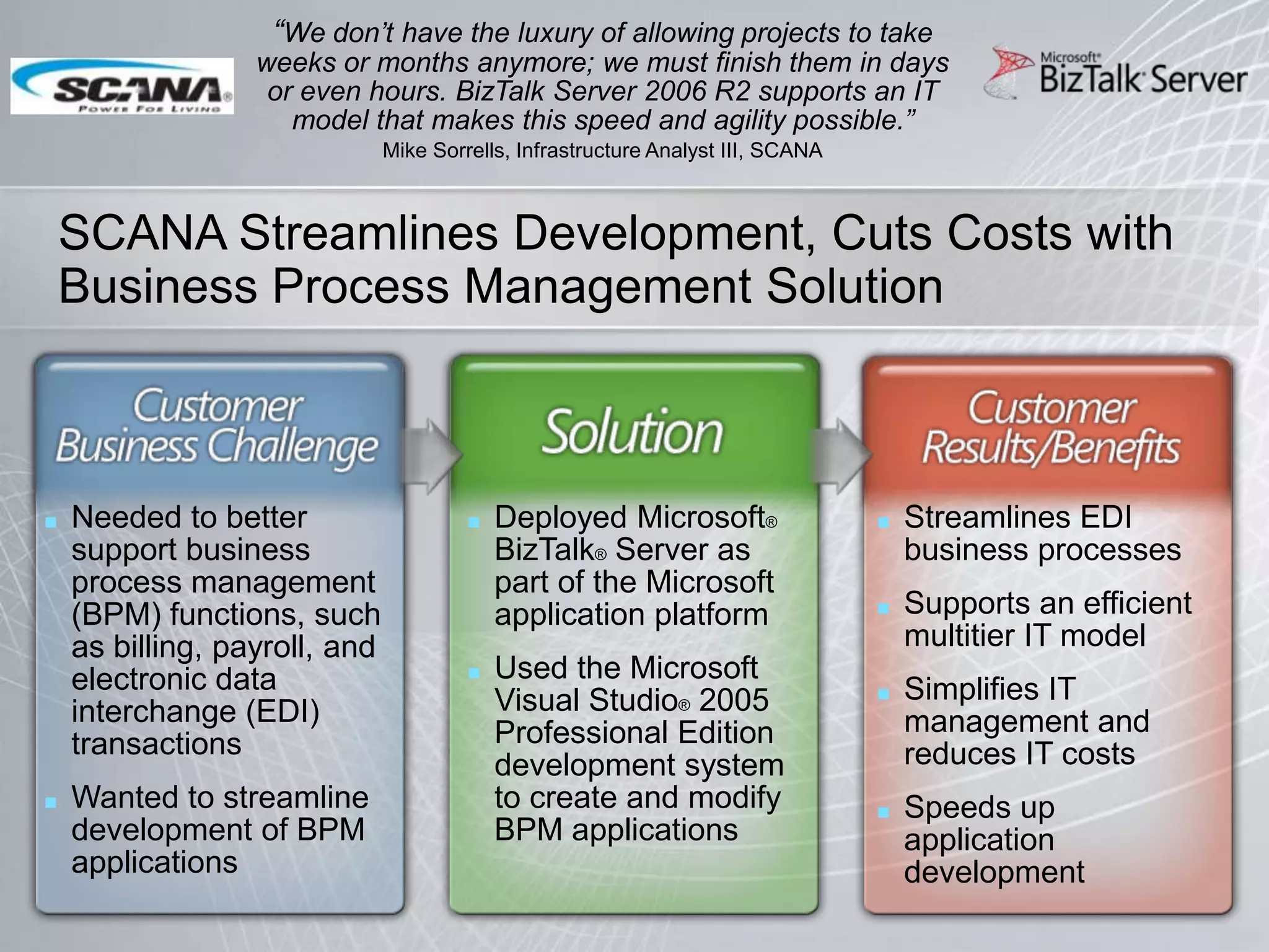 Cutting Cost with BizTalk Server