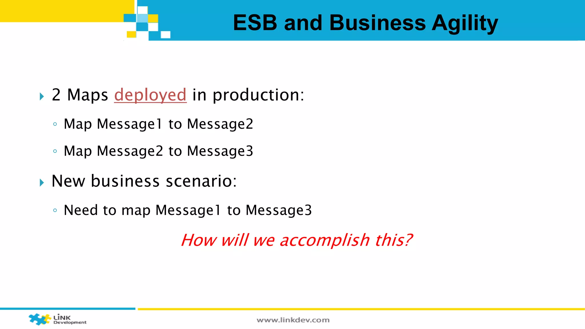 ESB and Business Agility 
 2 Maps deployed in production: 
◦ Map Message1 to Message2 
◦ Map Message2 to Message3 
 New business scenario: 
◦ Need to map Message1 to Message3 
How will we accomplish this? 
 