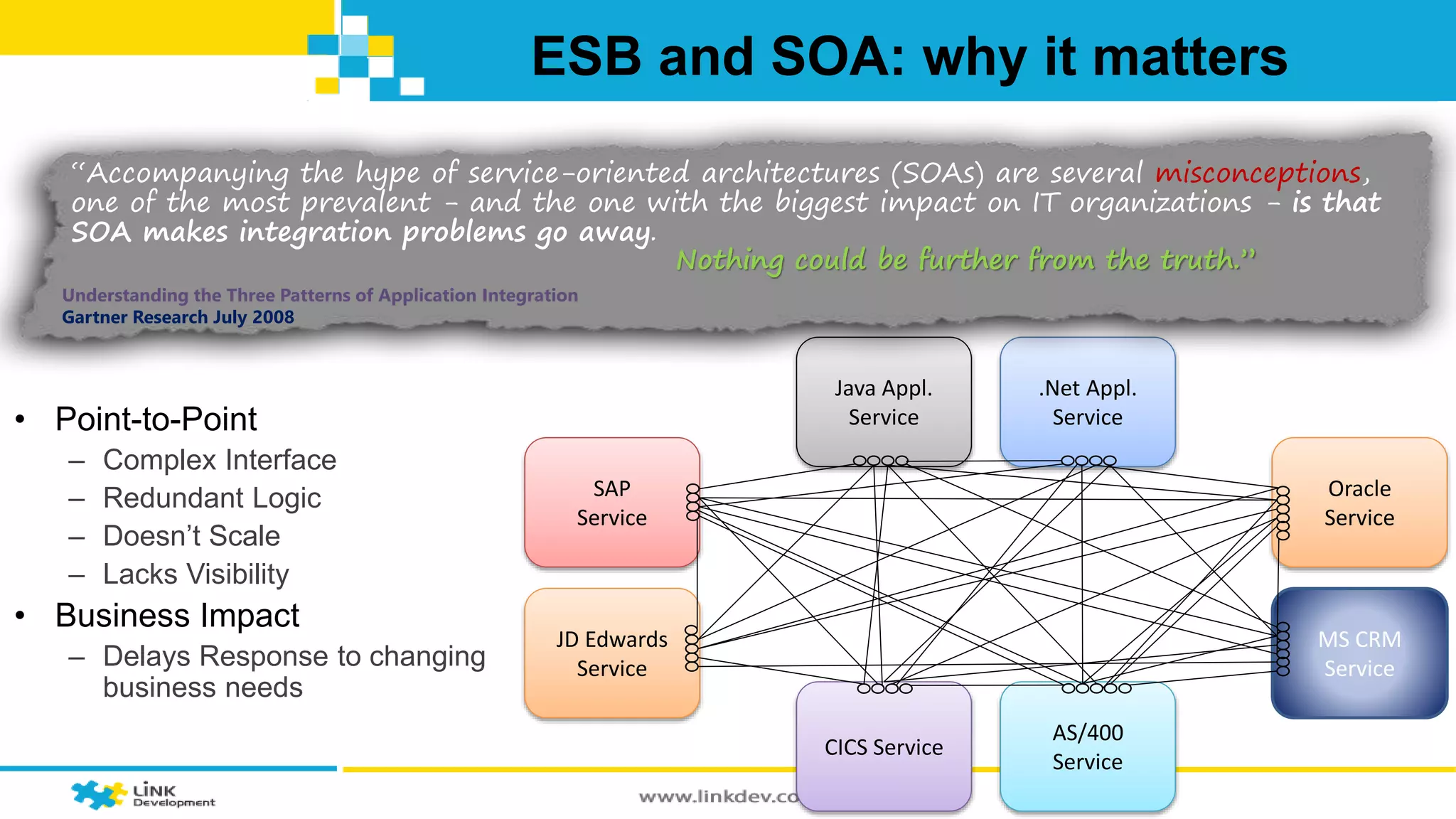 ESB and SOA: why it matters 
“Accompanying the hype of service-oriented architectures (SOAs) are several misconceptions, 
one of the most prevalent - and the one with the biggest impact on IT organizations - is that 
SOA makes integration problems go away. 
• Point-to-Point 
– Complex Interface 
– Redundant Logic 
– Doesn’t Scale 
– Lacks Visibility 
• Business Impact 
– Delays Response to changing 
business needs 
SAP 
Service 
JD Edwards 
Service 
Java Appl. 
Service 
.Net Appl. 
Service 
CICS Service 
AS/400 
Service 
Oracle 
Service 
MS CRM 
Service 
Understanding the Three Patterns of Application Integration 
Gartner Research July 2008 
Nothing could be further from the truth.” 
 