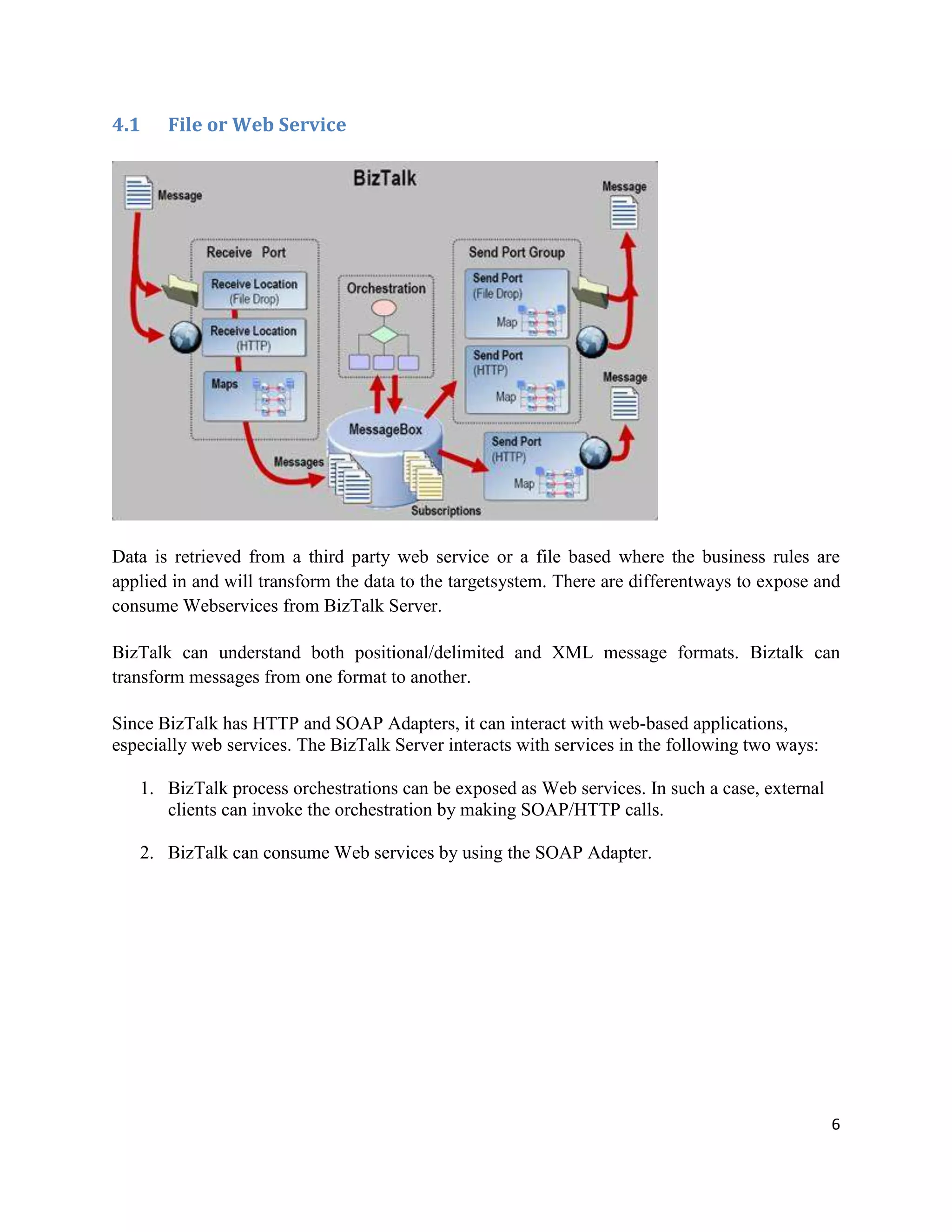 4.1

File or Web Service

Data is retrieved from a third party web service or a file based where the business rules are
applied in and will transform the data to the targetsystem. There are differentways to expose and
consume Webservices from BizTalk Server.
BizTalk can understand both positional/delimited and XML message formats. Biztalk can
transform messages from one format to another.
Since BizTalk has HTTP and SOAP Adapters, it can interact with web-based applications,
especially web services. The BizTalk Server interacts with services in the following two ways:
1. BizTalk process orchestrations can be exposed as Web services. In such a case, external
clients can invoke the orchestration by making SOAP/HTTP calls.
2. BizTalk can consume Web services by using the SOAP Adapter.

6

 