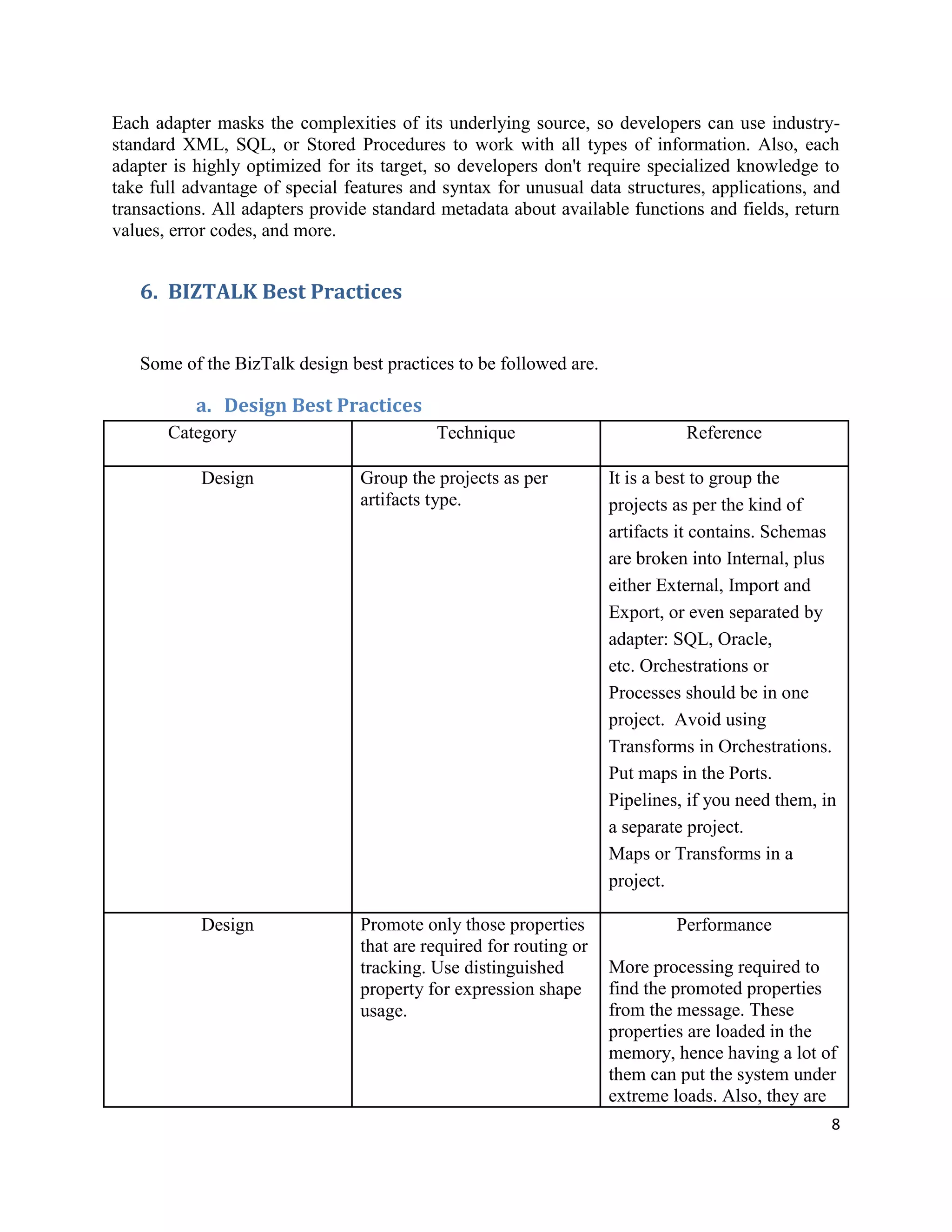 Each adapter masks the complexities of its underlying source, so developers can use industrystandard XML, SQL, or Stored Procedures to work with all types of information. Also, each
adapter is highly optimized for its target, so developers don't require specialized knowledge to
take full advantage of special features and syntax for unusual data structures, applications, and
transactions. All adapters provide standard metadata about available functions and fields, return
values, error codes, and more.

6. BIZTALK Best Practices
Some of the BizTalk design best practices to be followed are.

a. Design Best Practices
Category

Technique

Design

Group the projects as per
artifacts type.

Design

Promote only those properties
that are required for routing or
tracking. Use distinguished
property for expression shape
usage.

Reference
It is a best to group the
projects as per the kind of
artifacts it contains. Schemas
are broken into Internal, plus
either External, Import and
Export, or even separated by
adapter: SQL, Oracle,
etc. Orchestrations or
Processes should be in one
project. Avoid using
Transforms in Orchestrations.
Put maps in the Ports.
Pipelines, if you need them, in
a separate project.
Maps or Transforms in a
project.
Performance
More processing required to
find the promoted properties
from the message. These
properties are loaded in the
memory, hence having a lot of
them can put the system under
extreme loads. Also, they are
8

 