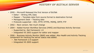 Introduction to BizTalk for Beginners | PDF