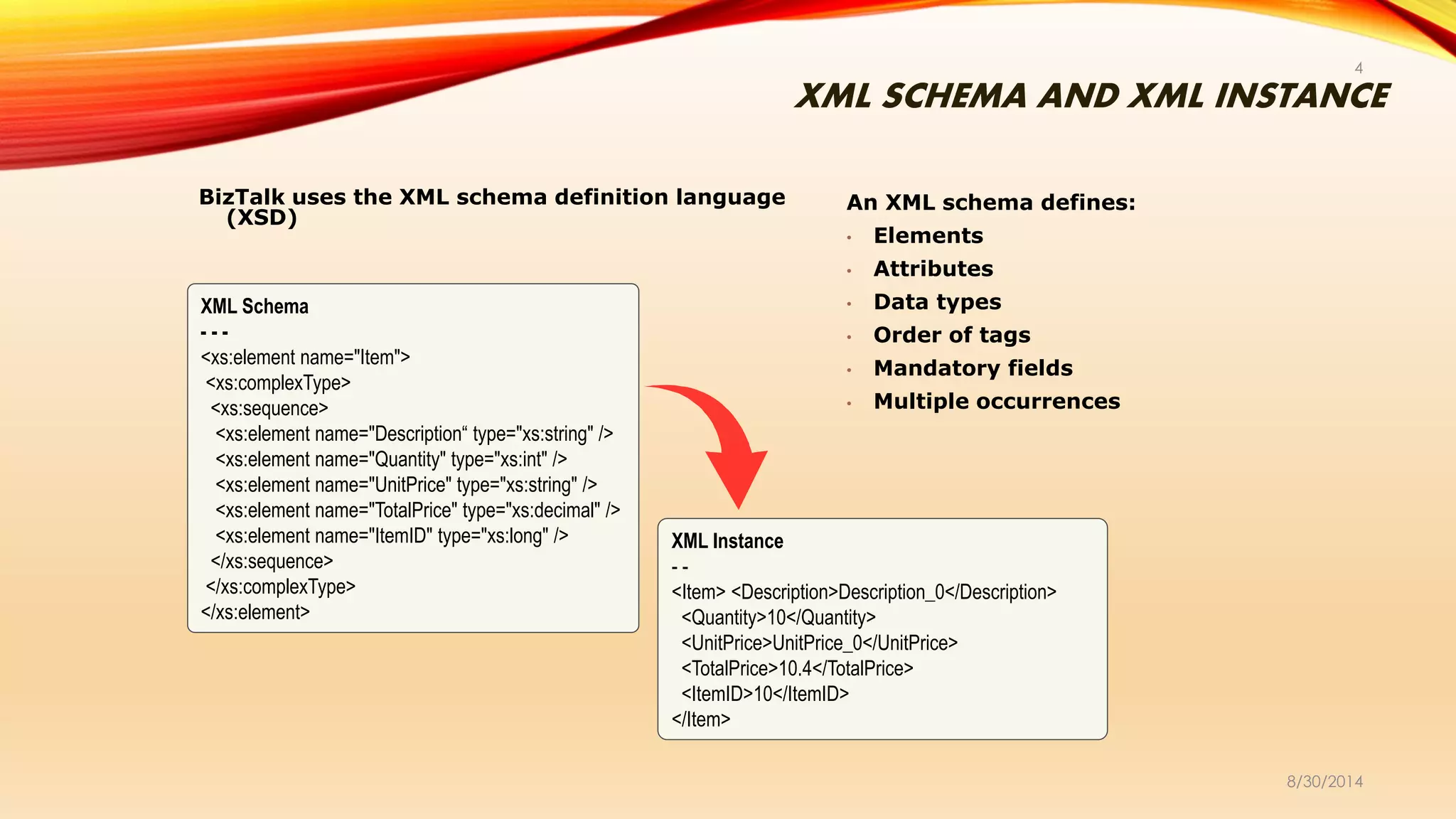XML SCHEMA AND XML INSTANCE
8/30/2014
4
BizTalk uses the XML schema definition language
(XSD)
An XML schema defines:
• Elements
• Attributes
• Data types
• Order of tags
• Mandatory fields
• Multiple occurrences
XML Schema
- - -
<xs:element name="Item">
<xs:complexType>
<xs:sequence>
<xs:element name="Description“ type="xs:string" />
<xs:element name="Quantity" type="xs:int" />
<xs:element name="UnitPrice" type="xs:string" />
<xs:element name="TotalPrice" type="xs:decimal" />
<xs:element name="ItemID" type="xs:long" />
</xs:sequence>
</xs:complexType>
</xs:element>
XML Instance
- -
<Item> <Description>Description_0</Description>
<Quantity>10</Quantity>
<UnitPrice>UnitPrice_0</UnitPrice>
<TotalPrice>10.4</TotalPrice>
<ItemID>10</ItemID>
</Item>
 