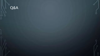 Q&A
 