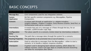 BASIC CONCEPTS
Message Bus Core components used for any integration solution.
System
Application
BizTalk specific common components e.g. MessageBox, Pipeline
Components.
Scenario A unique path through an application i.e. adaptermsgbox,
msgboxadapter, msgbox msgbox. Every Receive Location, Send Port, or
Orchestration ends up as a scenario.
Intermediary A module that acts on a message as it flows through the bus, for an
example, a JSON Encoder Logic App.
Configuration
Entry
The values specific to a scenario, broken down by intermediary/endpoint.
Routing Slip The path that a message takes through the system for a scenario.
Routing Properties The properties to be promoted into or out of context.
Subscription Used to subscribe to messages from the MessageBox – either to start a
scenario, or to handle a request-response situation.
Checkpoint A pattern used in designing fault-tolerant systems, which allows for
rollback recovery. Used in all Logic Apps to simplify decision branching
and allow for resumption after failure.
 