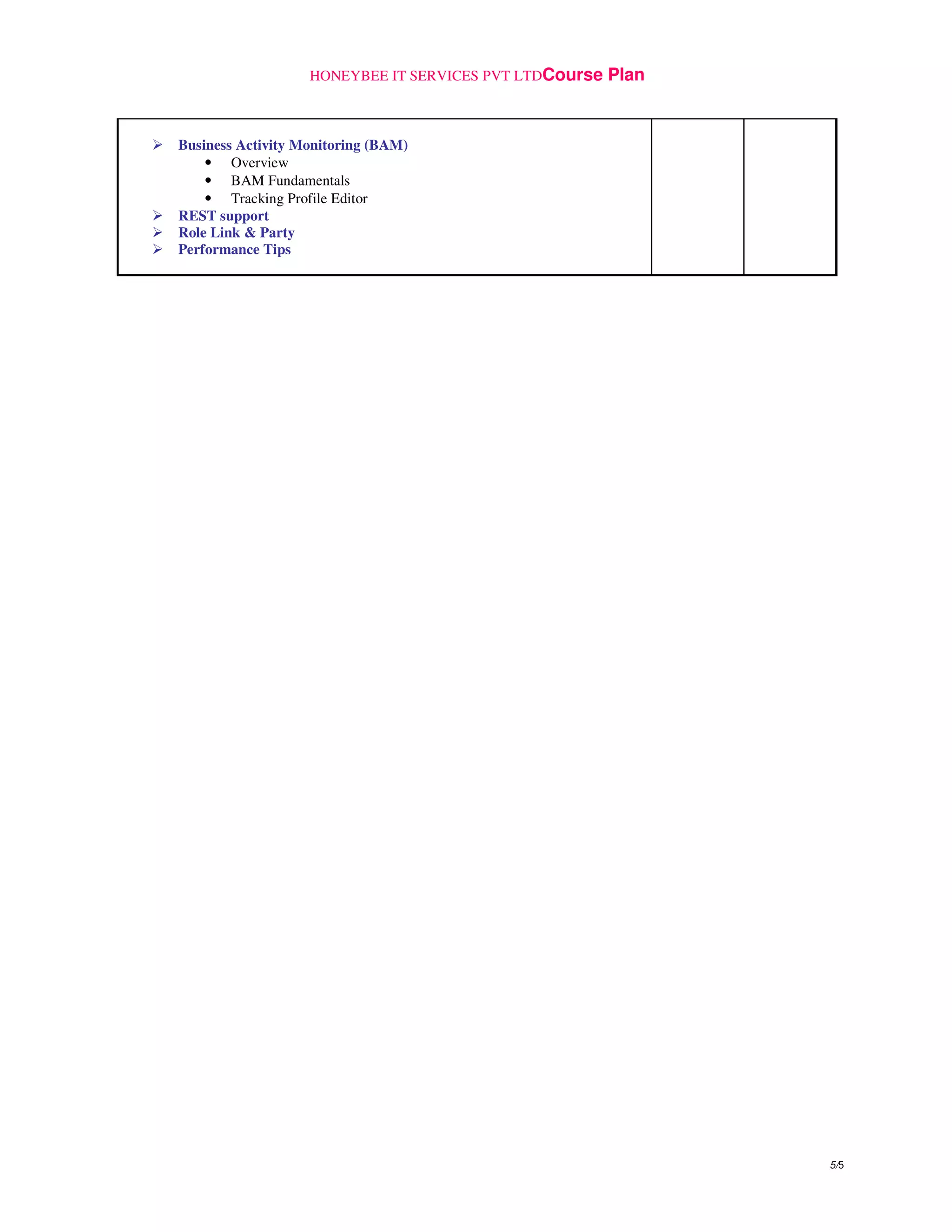 HONEYBEE IT SERVICES PVT LTDCourse Plan
5/5
Business Activity Monitoring (BAM)
• Overview
• BAM Fundamentals
• Tracking Profile Editor
REST support
Role Link & Party
Performance Tips
 