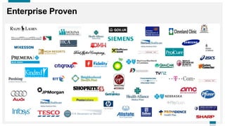 66
Enterprise Proven
 