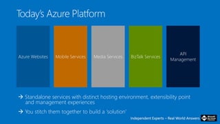 Independent Experts – Real World AnswersIndependent Experts – Real World Answers
Azure Websites Mobile Services Media Services BizTalk Services
API
Management
 Standalone services with distinct hosting environment, extensibility point
and management experiences
 You stitch them together to build a ‘solution’
 