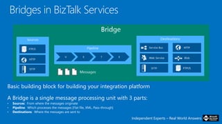 Independent Experts – Real World Answers
Basic building block for building your integration platform
A Bridge is a single message processing unit with 3 parts:
• Sources: From where the messages originate
• Pipeline: Which processes the messages [Flat file, XML, Pass-through]
• Destinations: Where the messages are sent to
 