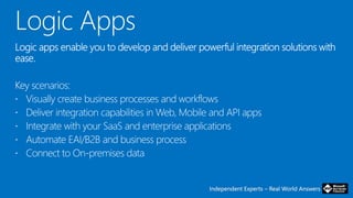 Independent Experts – Real World AnswersIndependent Experts – Real World Answers
 