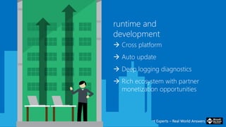 Independent Experts – Real World AnswersIndependent Experts – Real World Answers
runtime and
development
 Cross platform
 Auto update
 Deep logging diagnostics
 Rich ecosystem with partner
monetization opportunities
 